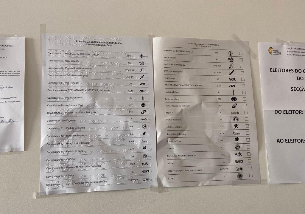 Boletins em braille não têm opção de voto no Livre e no Chega?